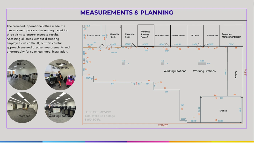 Let's Get Moving mural measurement and planning board with office floor plan, wall dimensions and reference photos for kitchen, entrance, working stations and corporate management areas